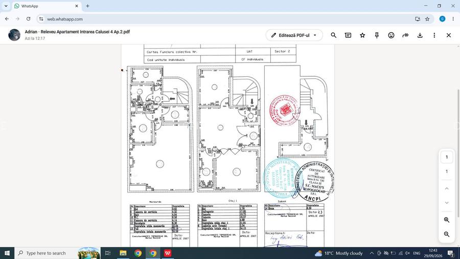Apartamanet duplex (nivel 1 si 2) in vila zona Ferdinand - Mosilor