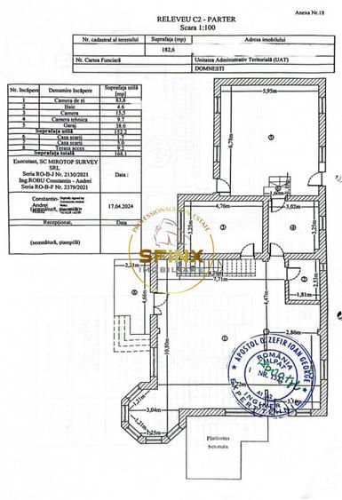 Casa la rosu cu teren 900 mp Domnesti