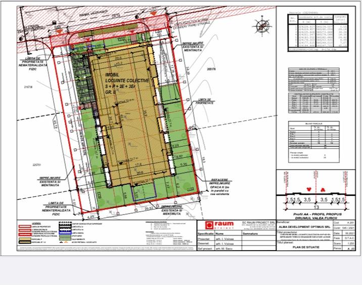 Teren cu AUTORIZATIE DE CONSTRUCTIE