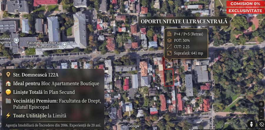 EXCLUSIVITATE: Teren ideal pentru dezvoltare Condominiu – Ultracentral, Str. Dom
