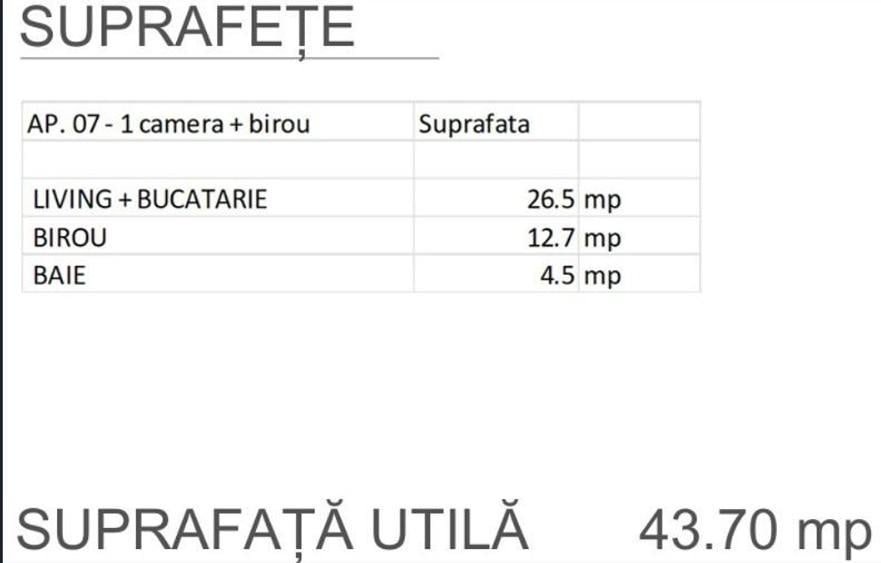 3cam.dec-bd.Brancoveanu-mall Grand Arena-Berceni-A.Persu