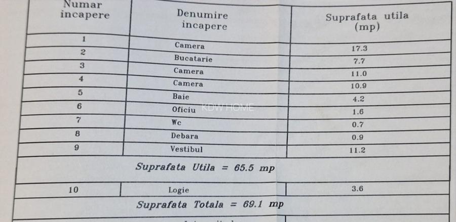 Dristor- Mihai Bravu intersectia cu Calea Vitan - 11
