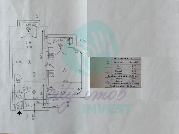 OCAZIE | Victoriei | 2 camere | Investiție Airbnb