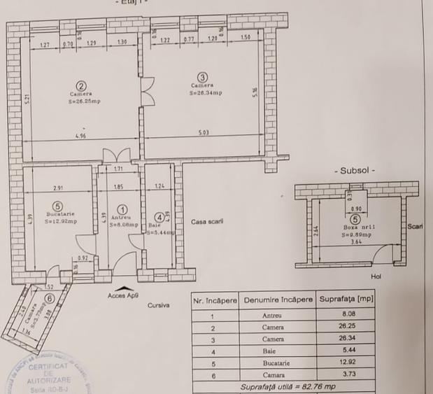 Apartament Iosefin