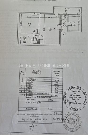 Oportunitate! Vanzare apartament 2 camere, mobilat si utilat, Ion Mihalache - 1