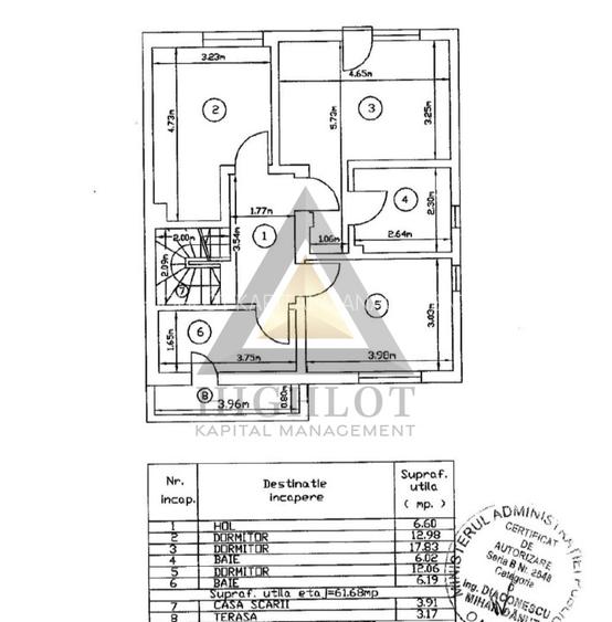 SUNFLOWER GRAND RESIDENCE | IANCU NICOLAE | VILA LA INCHIRIERE - 27