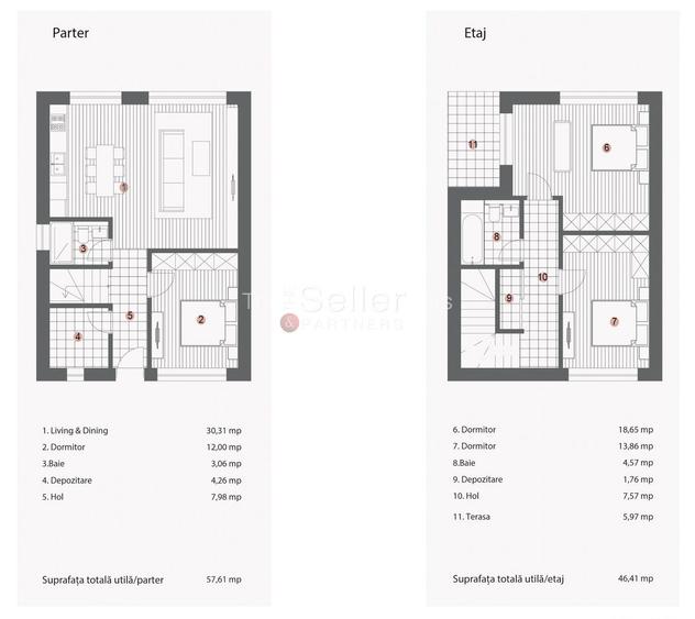 Casa Finalizata | Ghimbav - 1