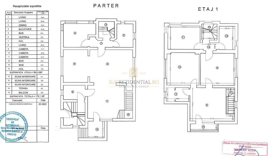 Apartament exclusivist tip duplex, 7 camere + curte, zona Parcul Carol - 1