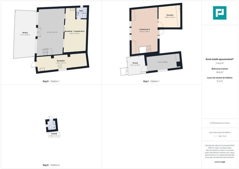 Casă la preț de apartament zona 3 Insule - 21
