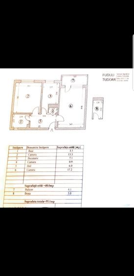 Apartament 2 camere Tomis 3 Exclusivitate - 2