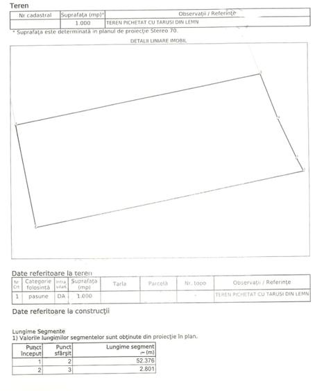 Teren 1000-2000mp intravilan in Gradina Botanica Iasi, 200€/mp, utilitati - 4