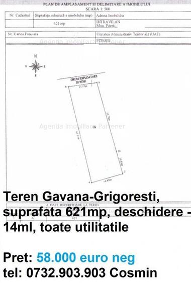 Terenuri Pitesti - 5