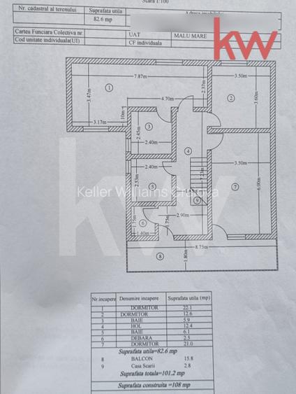 Casă spațioasă • P+1 •Zona Valea Fetei - 16