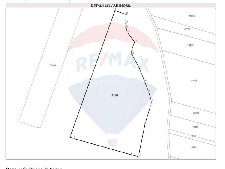 Vanzare teren extravilan agricol, com. Matasaru - Dambovita - 2