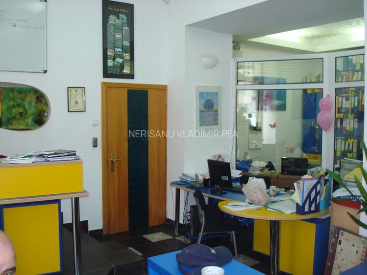 Spatiu Comercial Piata Natiunile Unite Splaiuul Independentei - 4