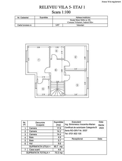 Complex Millo 80 | Finalizat - 2