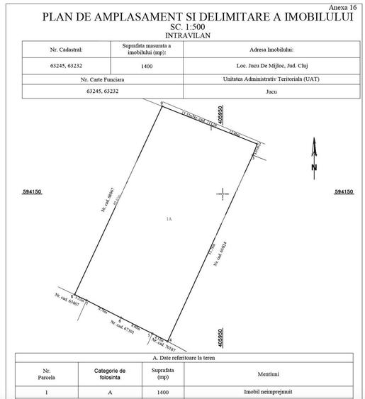 Teren intravilan construibil 1.400 mp | Jucu de Mijloc | - 4