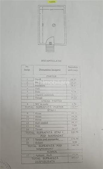 Casa vila Soseaua Chitilei - 17