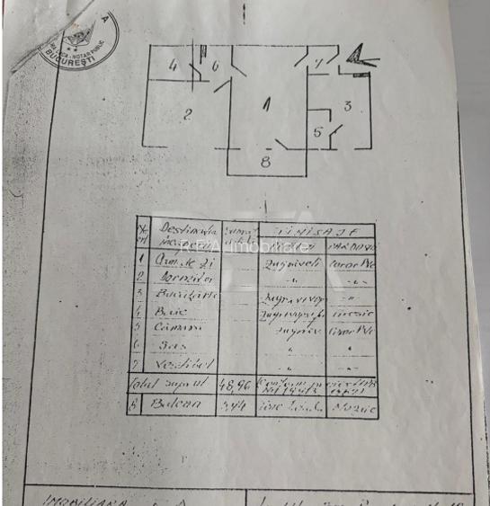 2 Camere Panduri  - 6