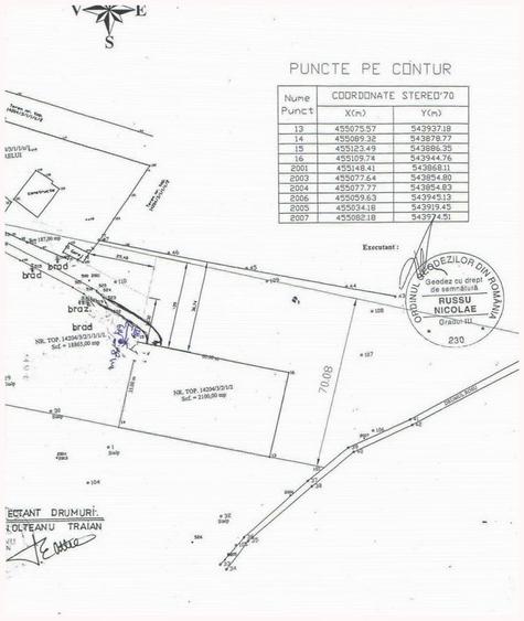 Teren Poiana Brasov - 3