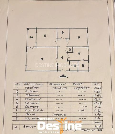 Apartament 3 camere renovat, zona Monitorul Oficial/13 Septembrie - 13