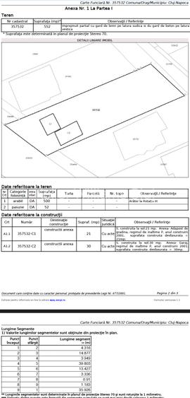 Str. Eugen Lovinescu 33, CJ 400534 Teren Construcții Intravilan - 7