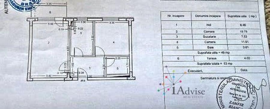Apartament 2 camere Tractorul, Brasov