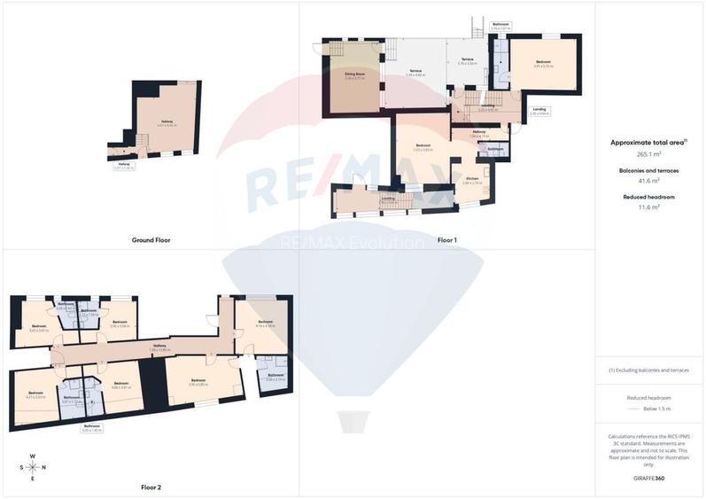 COMISION 0% | INVESTITIE STABILA IN TURISM SI OSPITALITATE BRASOV | - 42