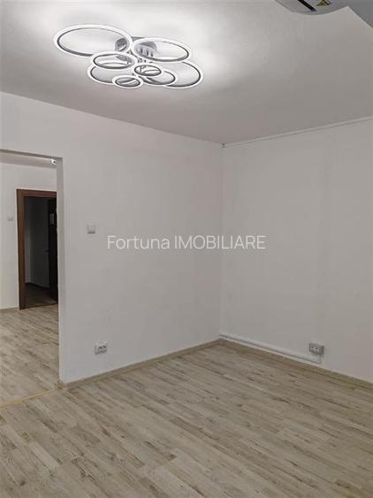 Spatiu comercial zona Astra - 2