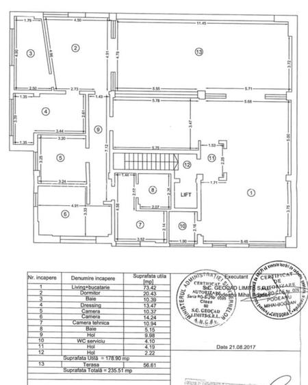 Penthouse de vanzare in Palazu Mare - 10