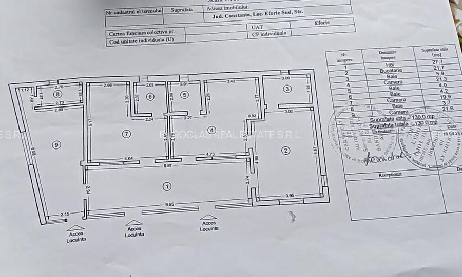 Casa 3 camere - Eforie Sud - 159.900 euro (Cod E2+E7) - 6