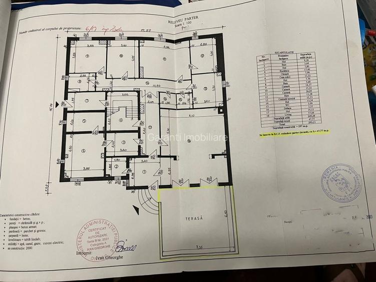 Casa/Vila de vanzare in zona Busteni langa Castelul Cantacuzino - 7