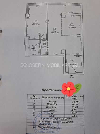 Central, cel mai bun pret! - 10