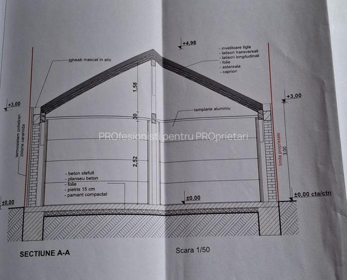 COMISION 0% Teren cu proiect de garaj/222mp/utilitati/zona Milea-Micu Klein - 3