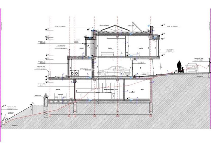 Teren cu  AUTORIZATIE DE CONSTRUIRE,1263 MP,  situat in cartierul Gruia! - 5