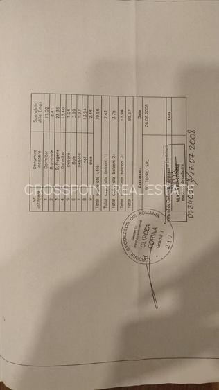 3 Camere Spațioase în Inima Capitalei | Piața Romană | Vedere Panoramică - 15