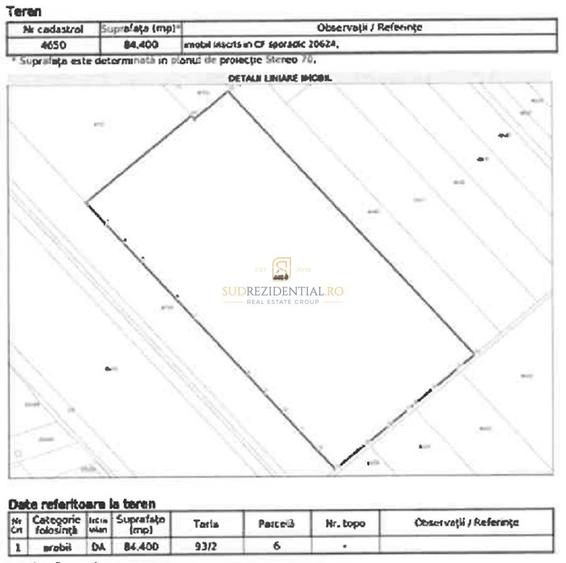 Teren 84.400 mp, ideal dezvoltare rezidentiala, PUZ aprobat, Frumusani - 1