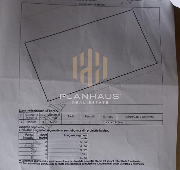 Oportunitate de investiție! Teren intravilan, 6550 mp ,Zona SPA SENECA