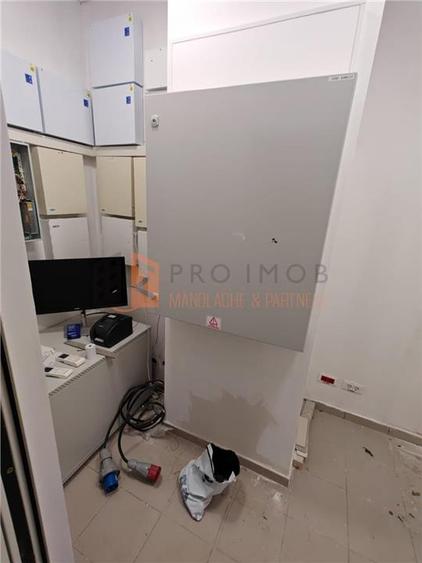 Spatiu comercial zona Unirii Sud