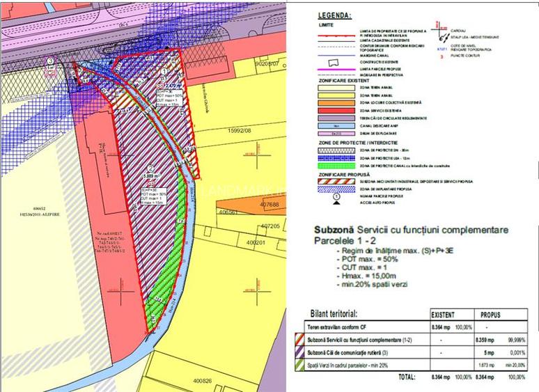 COMISION 0% Teren cu PUZ in lucru de vanzare in zona Calea Lugojului - 2