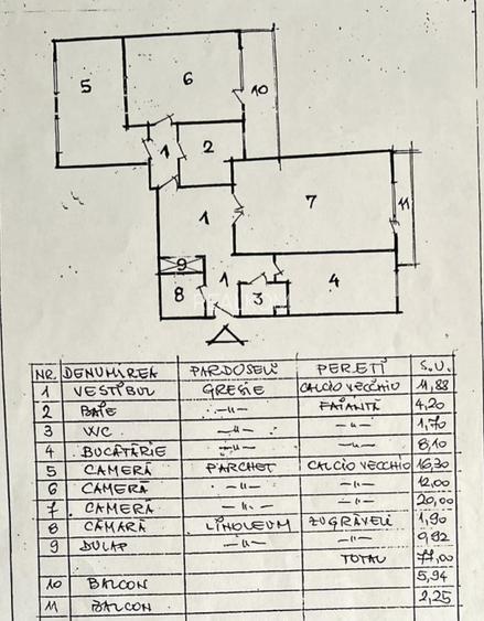 VANZARE APARTAMENT 3 CAMERE B.DUL LIBERTATII - PARLAMENT – IZVOR- COMISION 0 % - 47