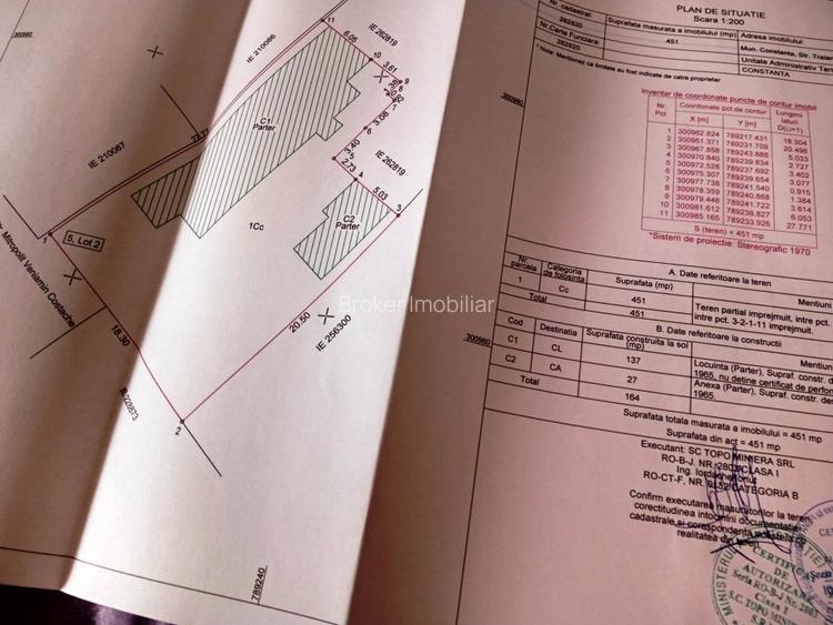 Casa 3 camere, Viile Noi ,teren 461 mp - 6