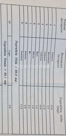 Calea Vitan - Dristor - Apartament 3 camere decomandat - 9