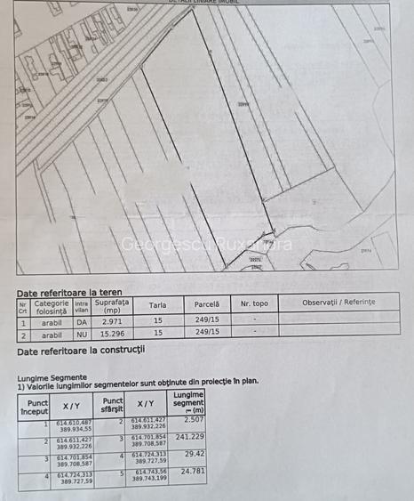 Vanzare teren partial intravilan , neimprejmuit Mizil - 2
