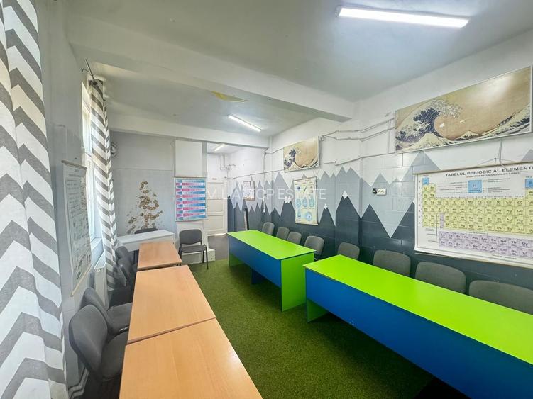 Spațiu comercial de închiriat – Piața Gării - 2