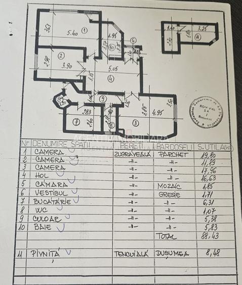 4 Camere  Cismigiu / 109 mp - 8