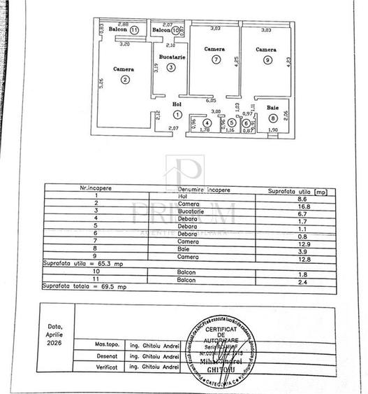 SAGULUI | 3 CAM | DECOMANDAT | ANVELOPAT | LIFT | PANORAMIC - 8