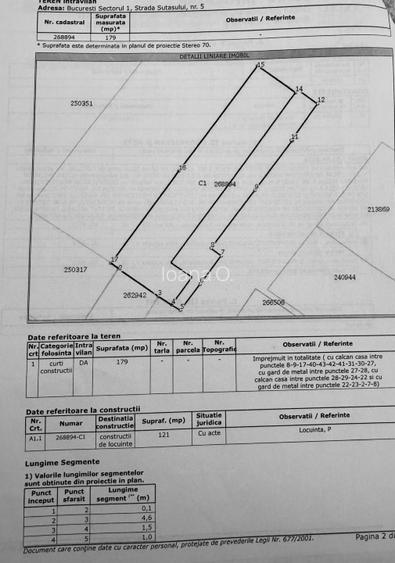 Vand imobil str Sutasului 5 cu autorizatie construire, demolare si PUD valabile - 3