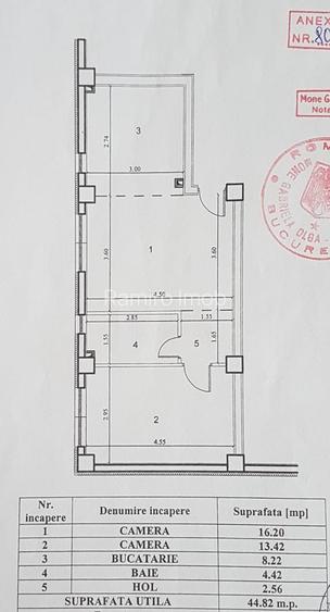 APARTAMENT 2 CAMERE, 1 DECEMBRIE, MOBILAT-UTILAT, CENTRALA - 5