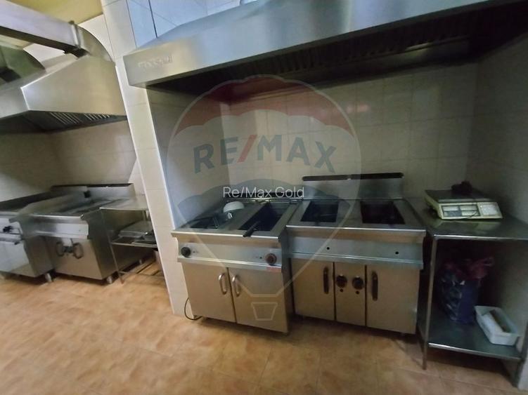 Inchiriere spatiu comercial - zona Dacia - 5